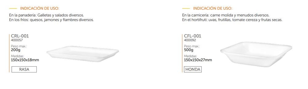 Bandejas Copobras