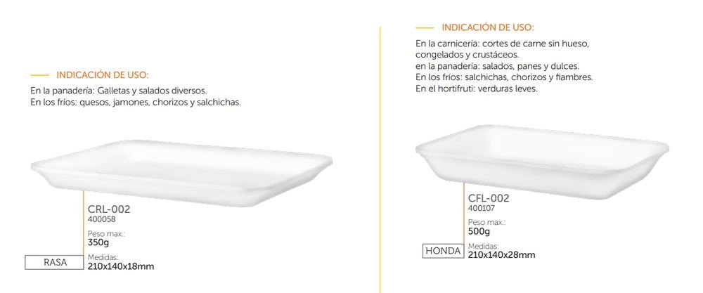 Bandejas Copobras gama