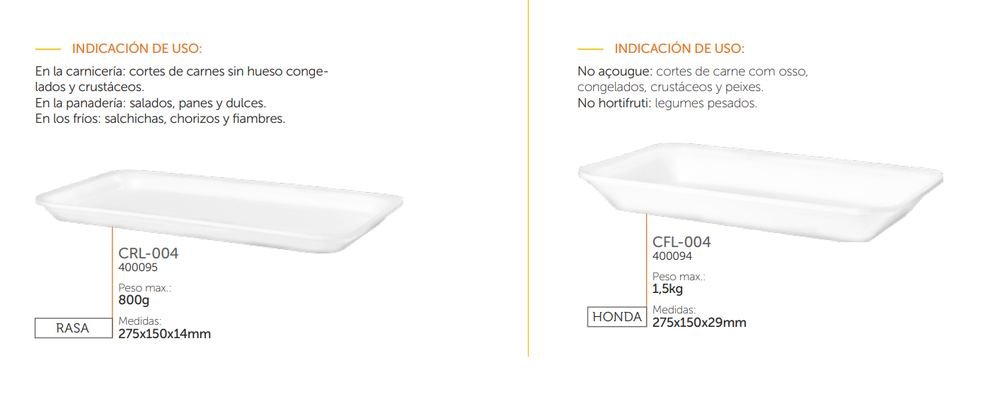Bandejas Copobras medidas