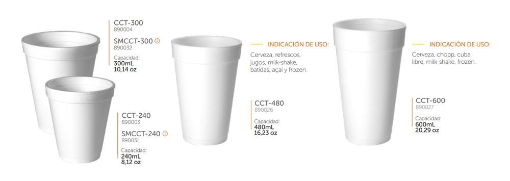 Vasos Copobras formatos